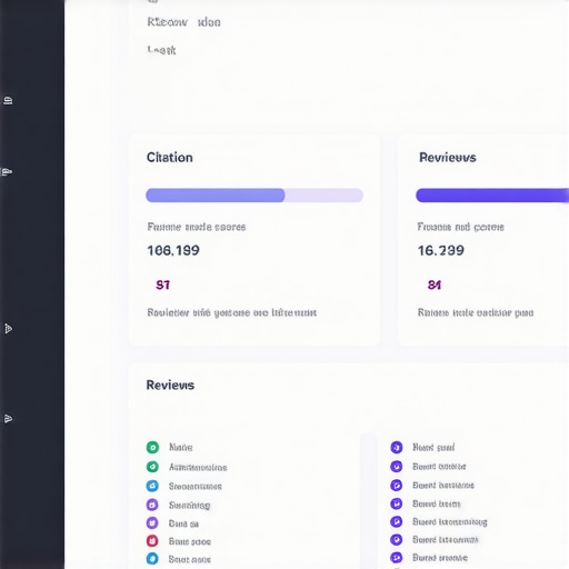 Screenshot of Mesa local SEO analytics dashboard displaying citation and ranking data